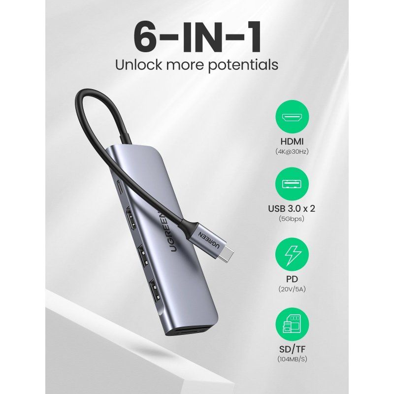 UGREEN CM195 Hub adapter 6 in 1 USB-C to 2x USB 3.0, HDMI, SD/microSD, 100W (gray)