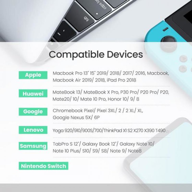 UGREEN US316 Type C to Type C Cable, 100W, 2m (black)