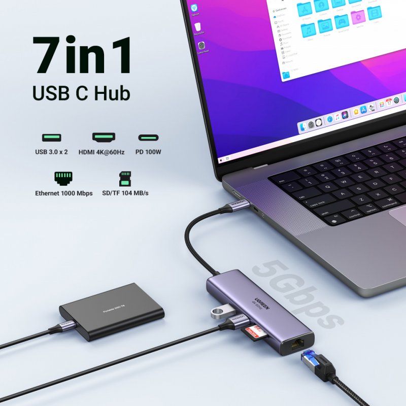 UGREEN CM512 6-in-1 Adapter USB-C to 2x USB + HDMI + USB-C + RJ45 + TF/SD (Grey)
