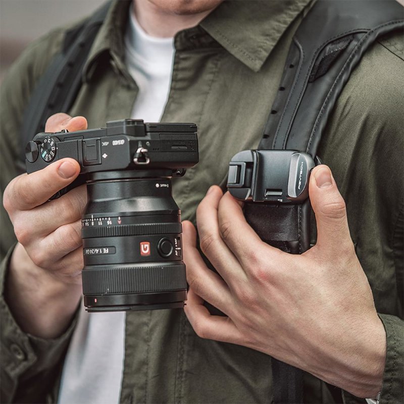 PGYTECH P-CG-040 accessoire pour appareils photo montage