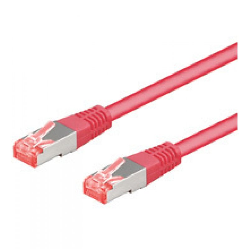 Goobay 1.5m Cat6-150 SSTP networking cable Magenta