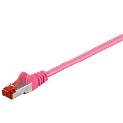 Goobay 2m CAT 6 Patchkabel, S/FTP (PiMF), Magenta