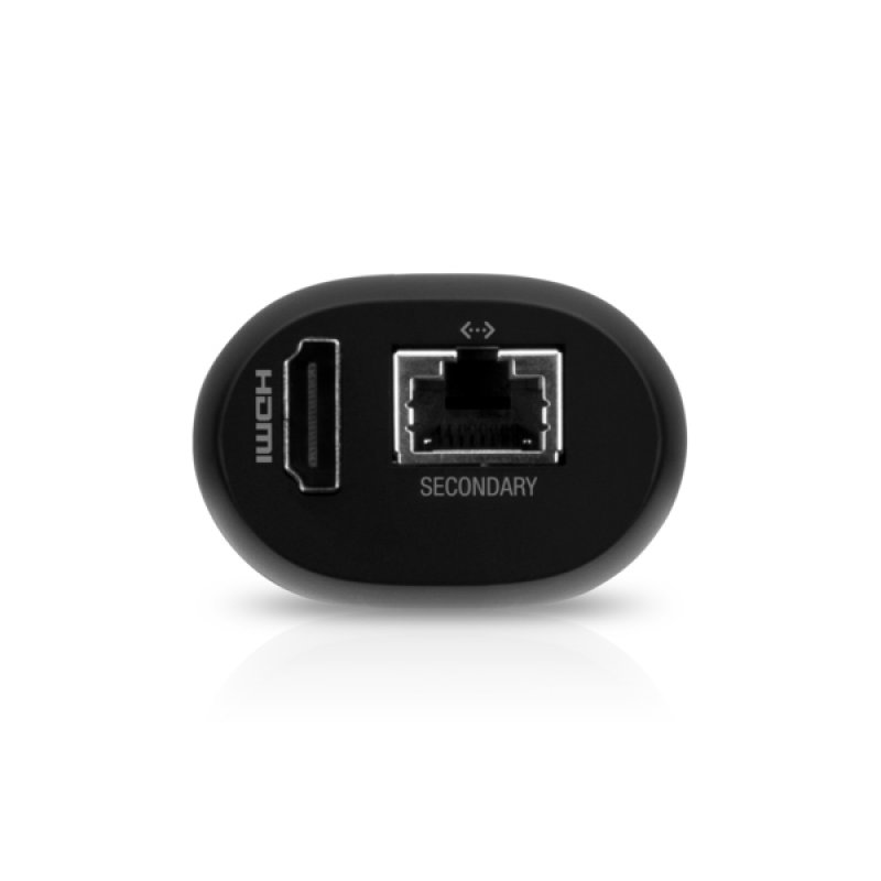 Ubiquiti UFP-VIEWPORT PoE adapter