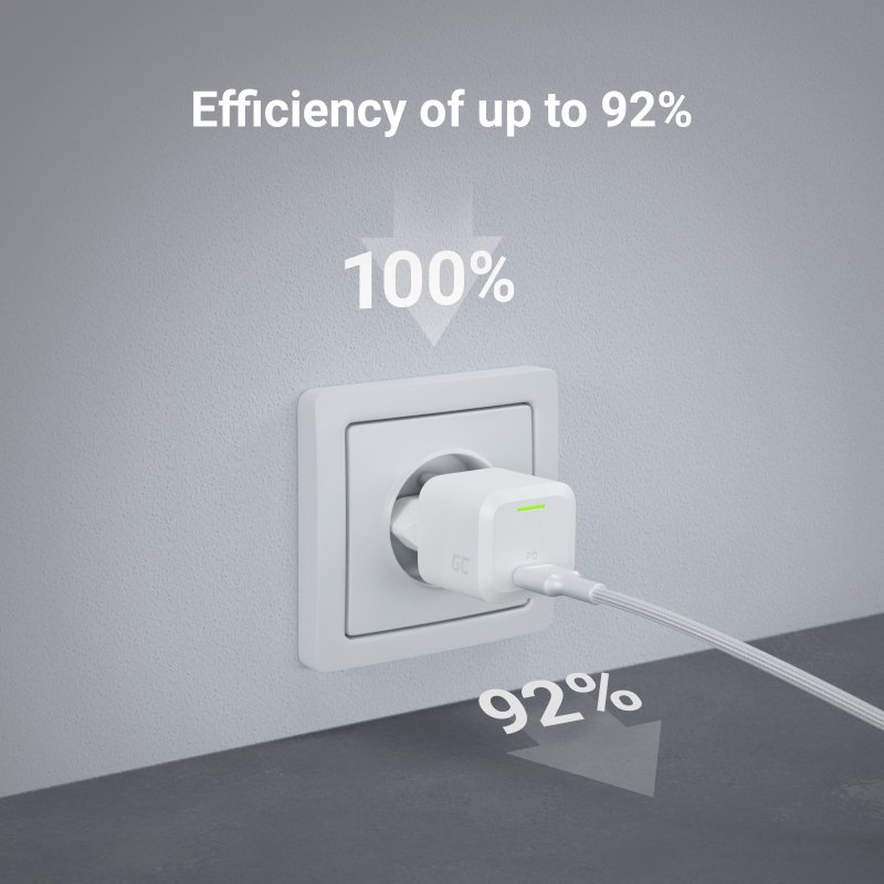 Green Cell CHARGC06 mobile device charger Universal Black AC Fast charging Indoor