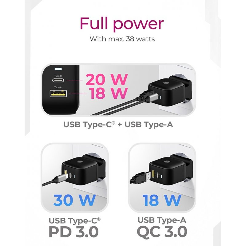 Adap ICY BOX Power Supply 2-Port, USB + USB-C