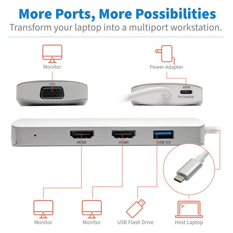 EATON TRIPPLITE USB-C Dock Triple Disp