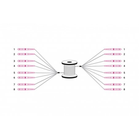 Digitus Pre-assembled Fiberglass Universal Breakout Cable, Multi Mode OM4, 8 Fibers, LC/UPC - LC/UPC