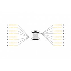 Digitus Pre-assembled Fiberglass Universal Breakout Cable, Single Mode OS2, 8 Fibers, LC/UPC - LC/UPC