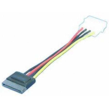 LogiLink CS0003 câble d'alimentation interne 0,15 m