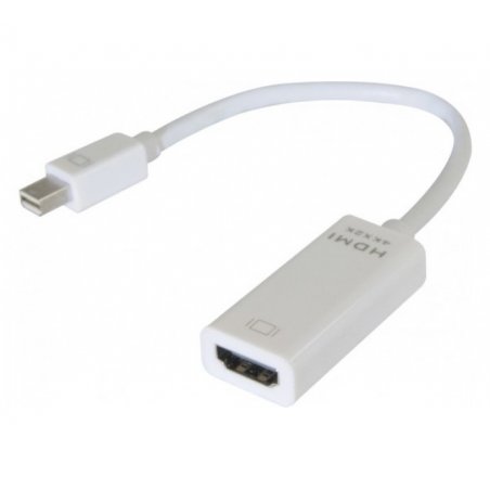 Mini DisplayPort 1.2 to HDMI (4K) converter