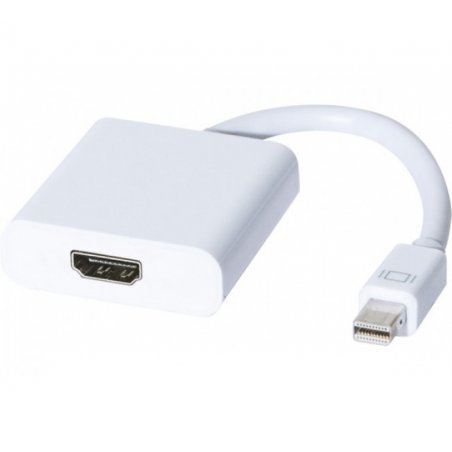 Hypertec 127427-HY câble vidéo et adaptateur 0,15 m Mini DisplayPort HDMI Blanc