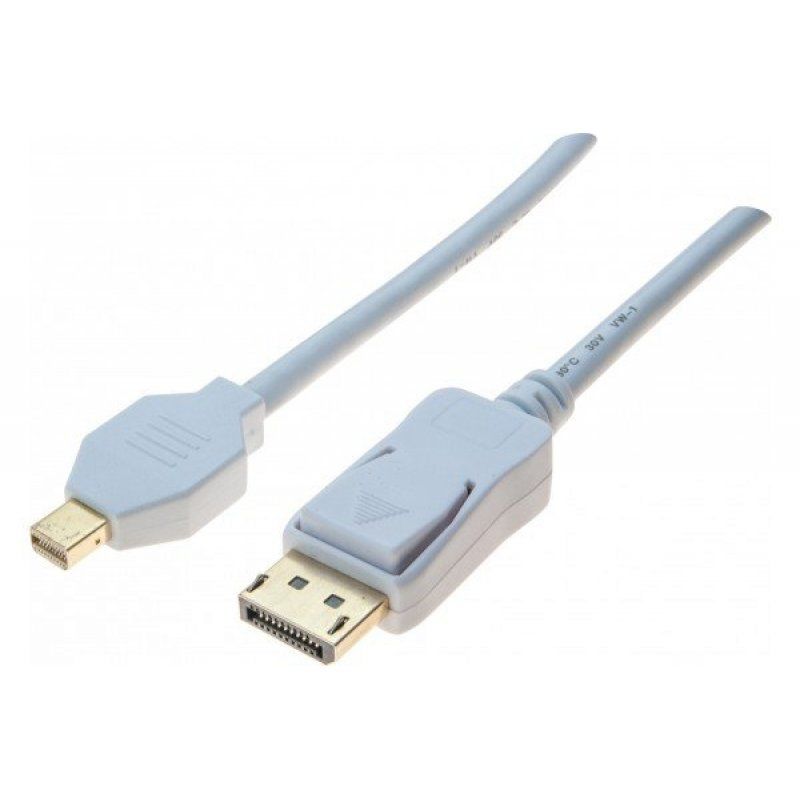 DACOMEX DisplayPort - Mini DisplayPort 1.2 cable - 2 m