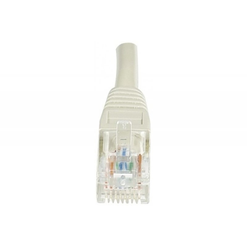 Dexlan 1.5m Cat6 UTP networking cable Grey U/UTP (UTP)