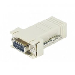 Hypertec 250410-HY changeur de genre de câble DB-9 RJ-45 Blanc