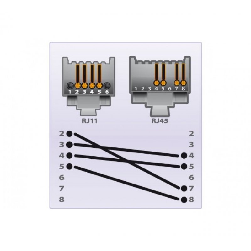 CUC Exertis Connect 284998 câble de téléphone 1 m Noir