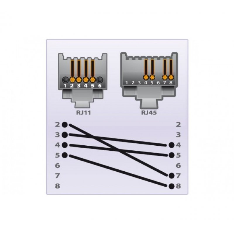 CUC Exertis Connect 285010 câble de téléphone 5 m Noir