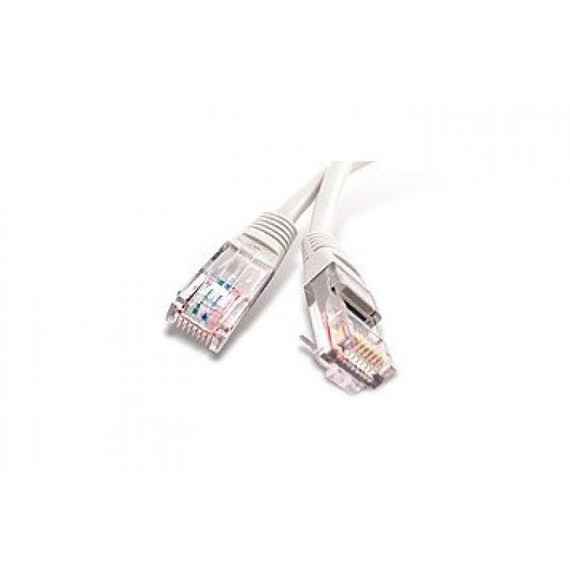 Dexlan 848050 networking cable Grey 0.5 m Cat6 U/UTP (UTP)