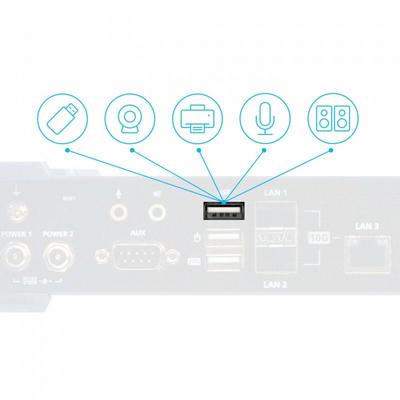 ATEN 5K DisplayPort KVM over IP Receiver New