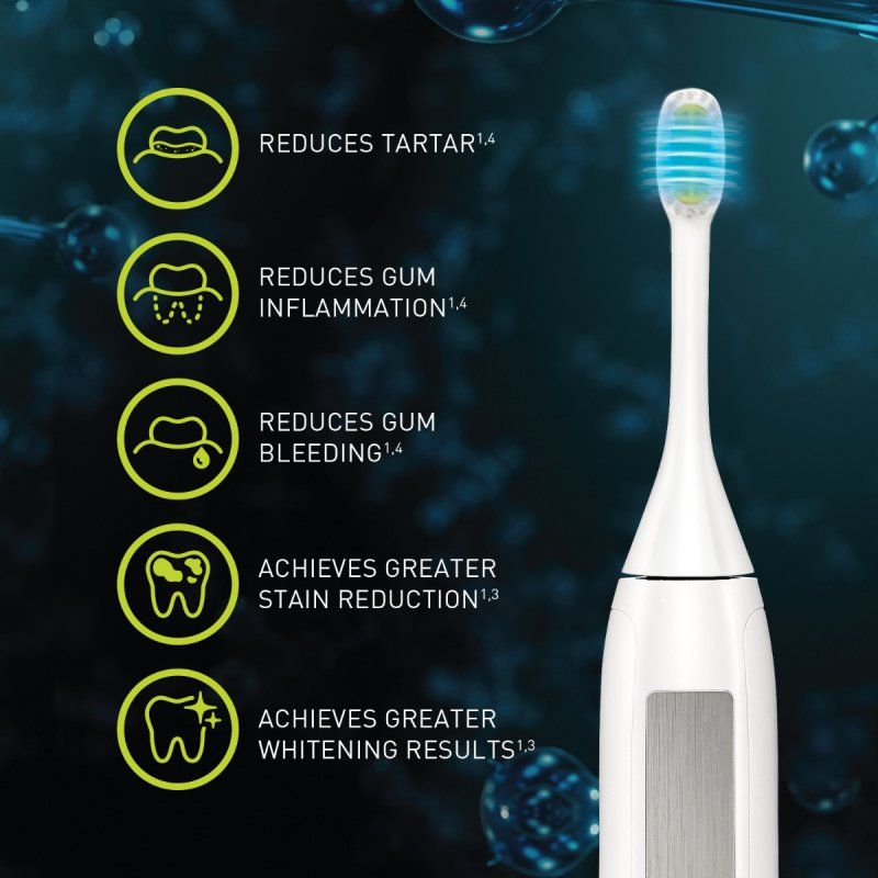 Silkn ToothWave TW1PE1001