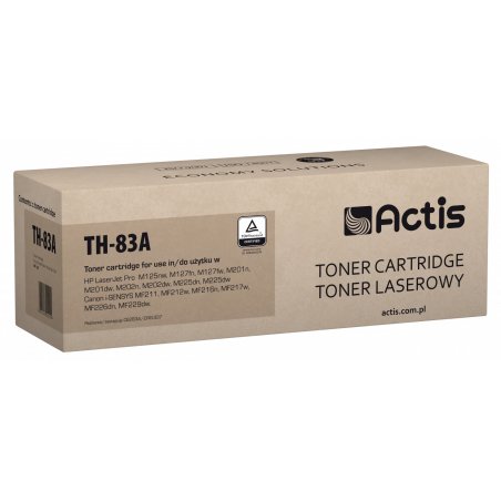 Actis TH-83A