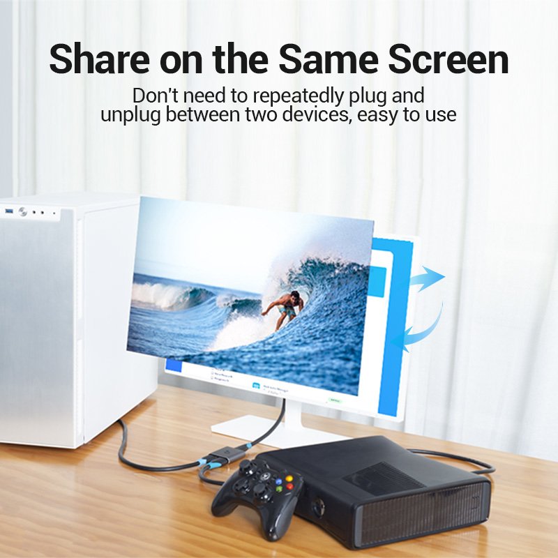 Vention AFUH0 commutateur vidéo HDMI