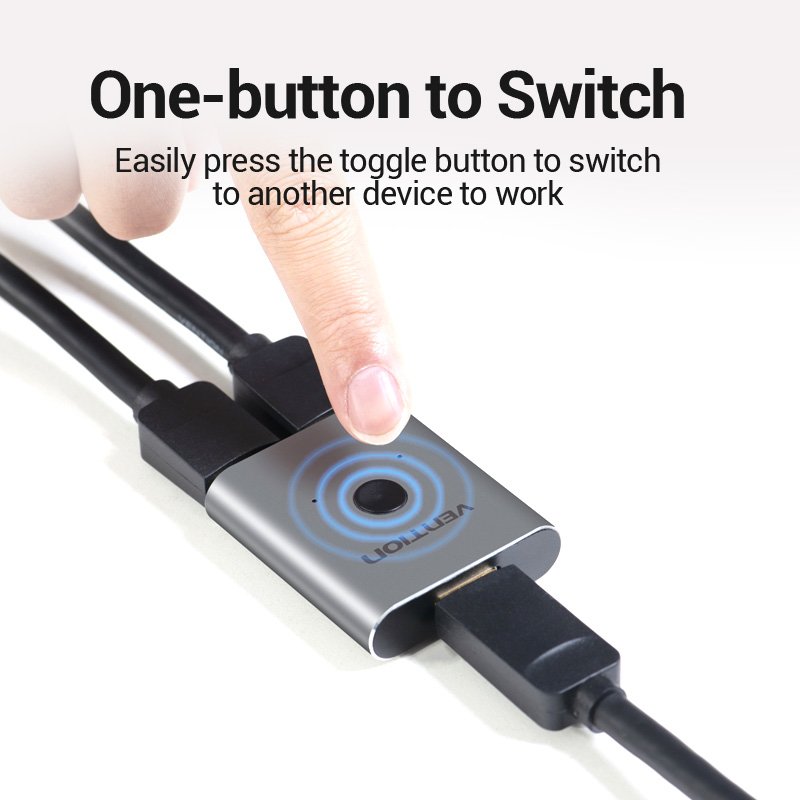 Vention AFUH0 video switch HDMI