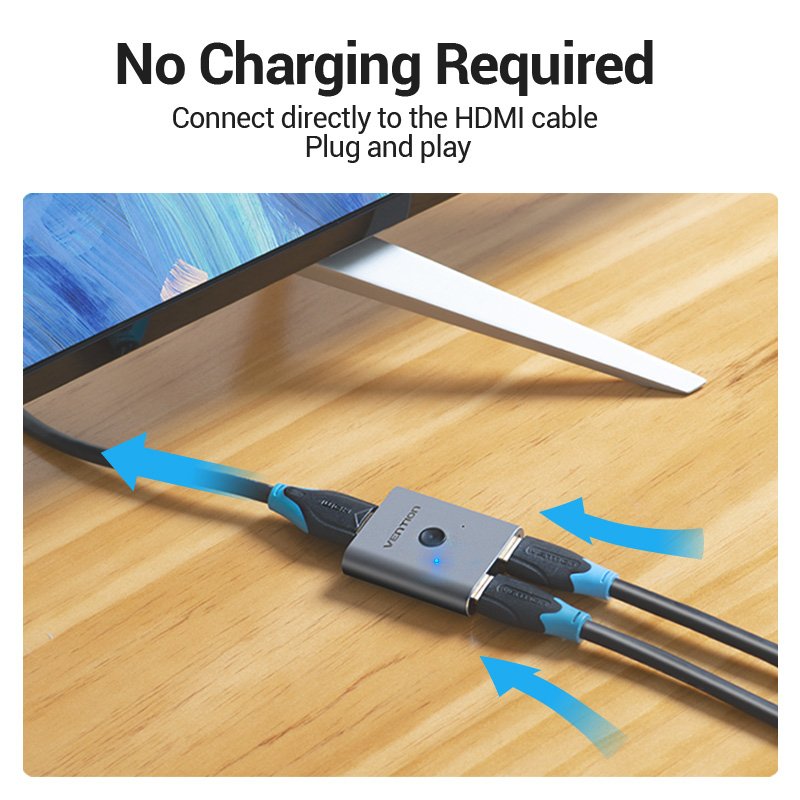 Vention AFUH0 video switch HDMI