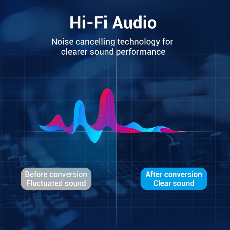 2xRCA cable (Cinch) jack to 3.5mm Vention BCNBI 3m (grey)