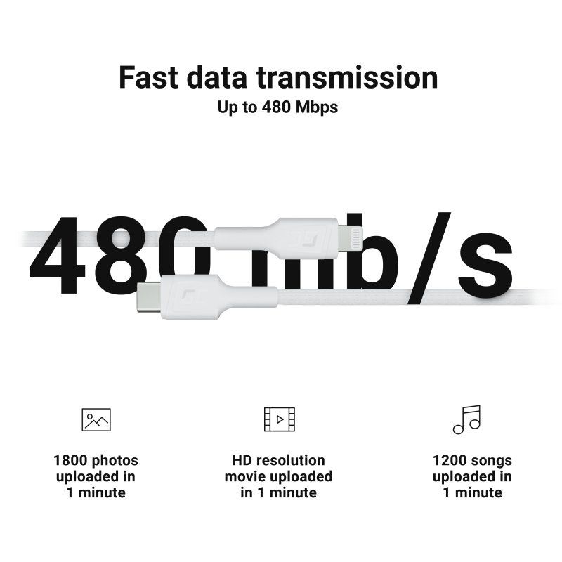 Green Cell GC PowerStream 1 m White