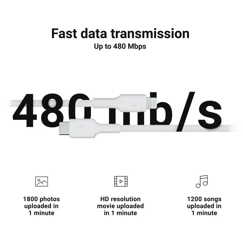 KAB USB-C  Lightning (ST-ST) 1m Green Cell White