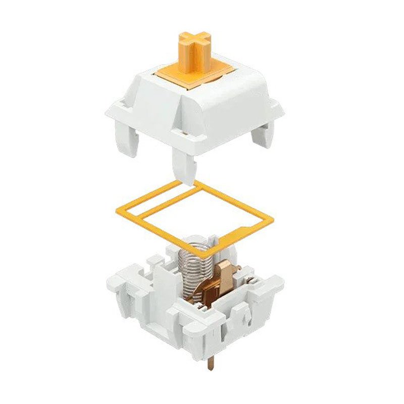 Glorious Switch Films - 0,3mm