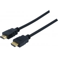 Eco Friendly HDMI 2.0b cord -2m