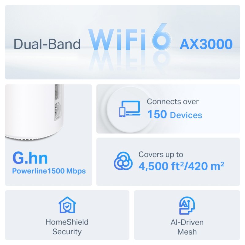 TP-Link AX3000 G1500 Whole Home Powerline Mesh WiFi 6 System