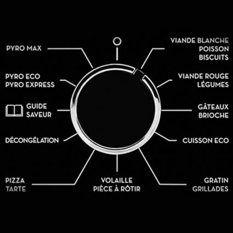 Sauter SOP6214LX oven 73 L A Black, Stainless steel