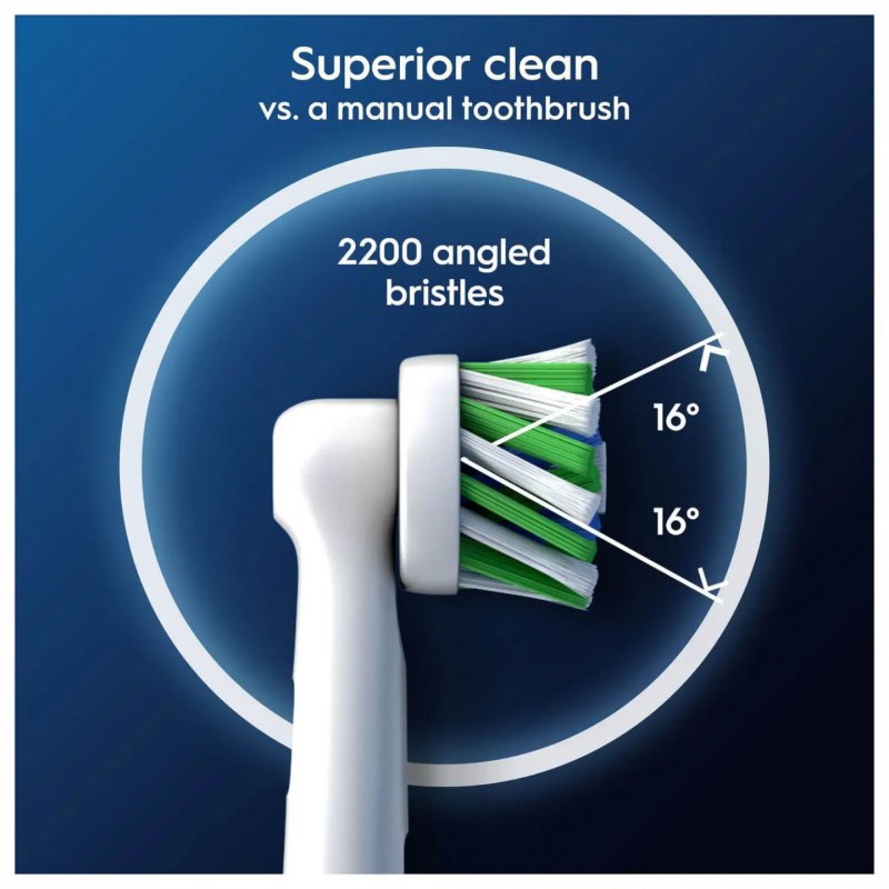 Oral-B CrossAction 12 pièce(s) Blanc