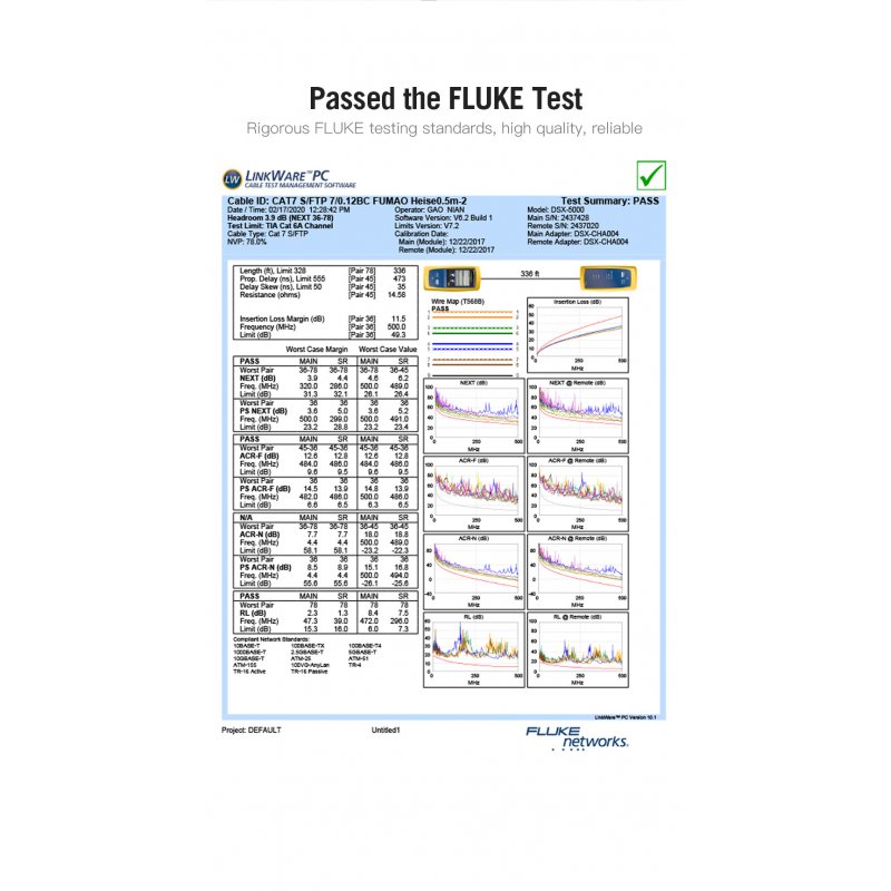 Vention ICDBJ câble de réseau Noir 5 m Cat7 S/FTP (S-STP)