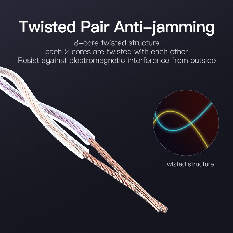 Vention VAP-A10-S300 câble de réseau Bleu clair 3 m Cat5e U/UTP (UTP)