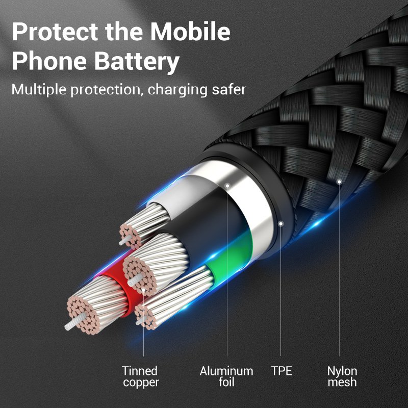 USB 2.0 A to USB-C 3A cable 0.5m Vention CODHD gray