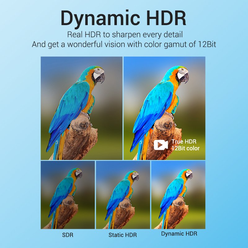 Vention 8K HDMI Cable 1M Black