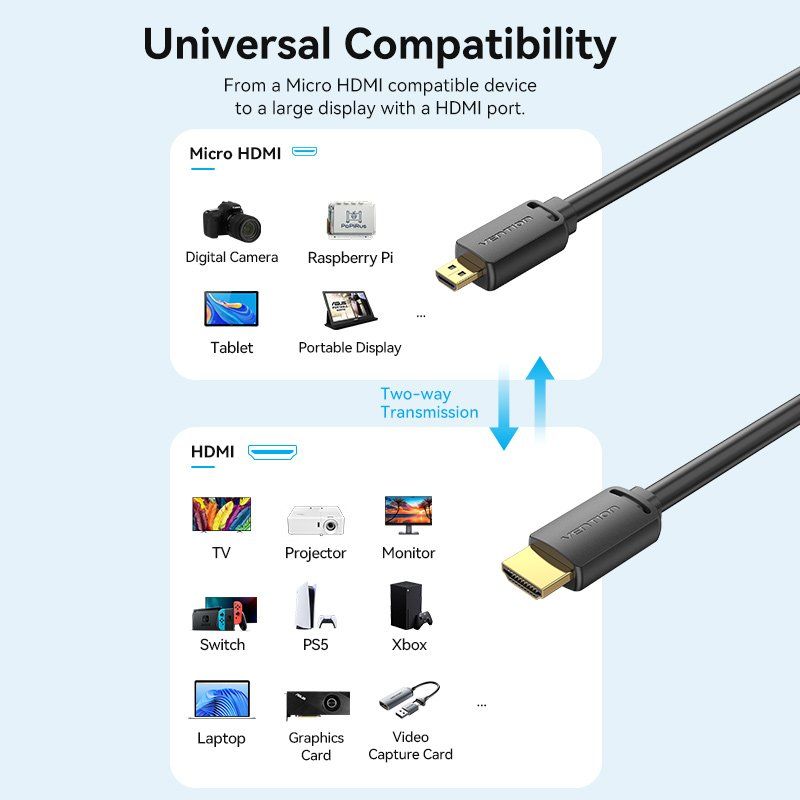 Vention HDMI-D Male to HDMI-A Male 4K HD Cable 1M Black