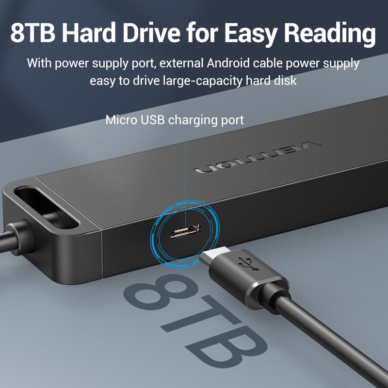 Vention CHTBB hub & concentrateur USB 3.2 Gen 1 (3.1 Gen 1) Type-A Type-C 5000 Mbit/s Noir