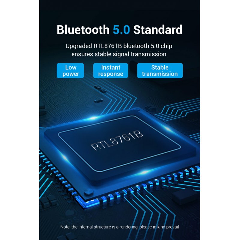 Vention CDSW0 carte réseau Bluetooth