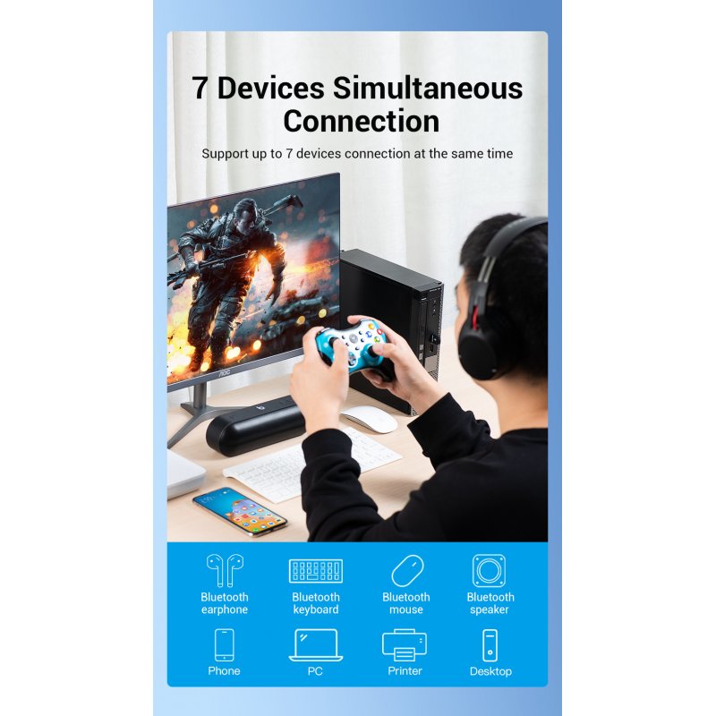 Vention CDSW0 carte réseau Bluetooth