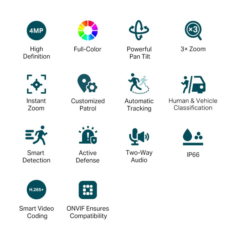 TP-Link VIGI C540V V1 - Netzwerk-Überwachungskamera - Turret