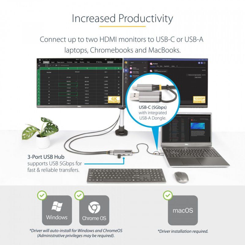 StarTech.com Adaptateur Multiport USB-C avec Dongle USB-C vers USB-A, Double HDMI (4K30Hz/1080p60Hz), 3x USB-A 5Gbps,