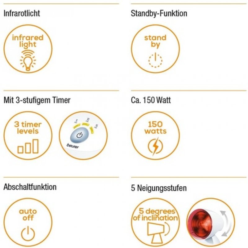 Beur Infrarotlampe IL 35        150W  wh