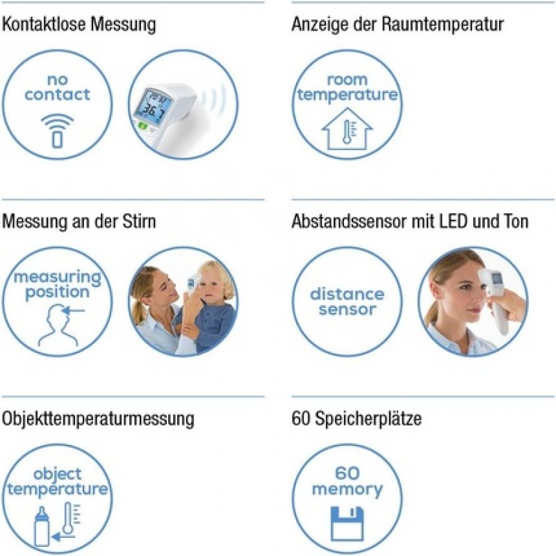 Beur FT 100 Fieberthermometer kontaktlos