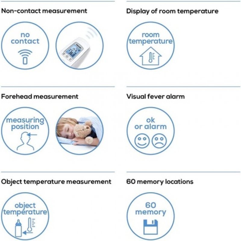 Beur FT 90 Fieberthermometer kontaktlos