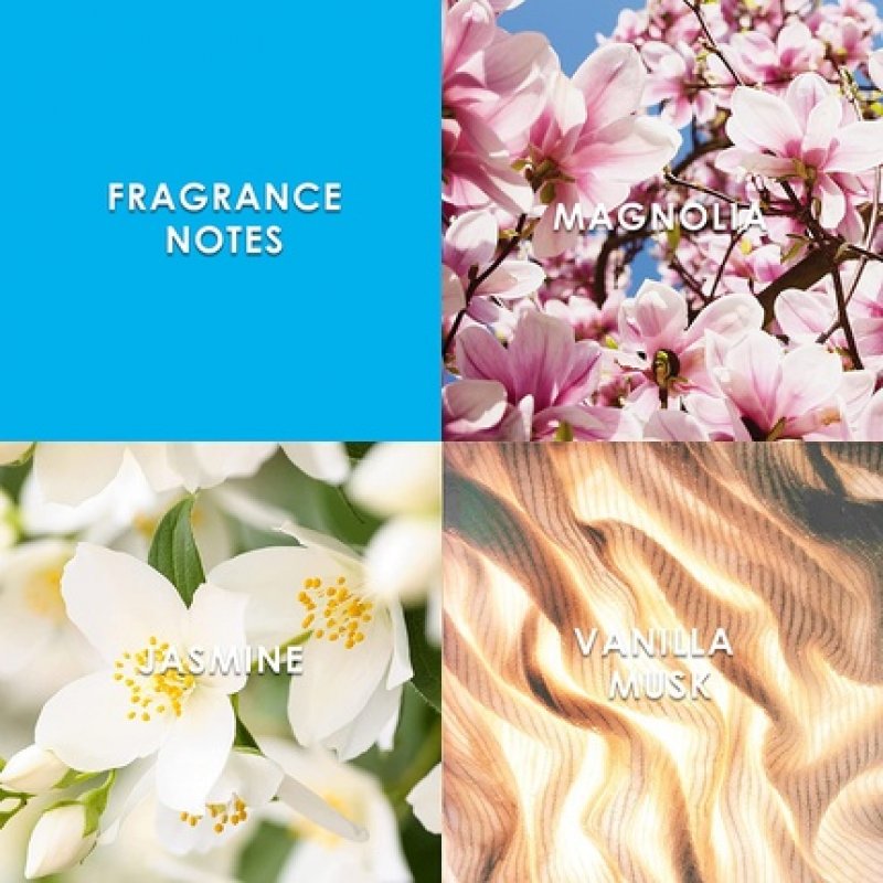 Britney Spears compatible - Curious - EDP 30 ml