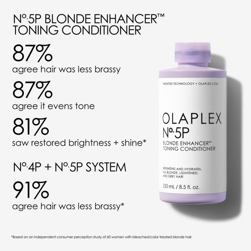 Olaplex Nº.5P Blonde Enhancer Toning Conditioner Après-shampoing professionnel 250 ml Femmes